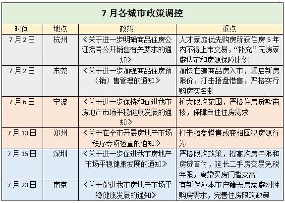 长沙房产gdp_不到10年GDP翻一番多,长沙证明 不搞房地产,经济也能搞得好