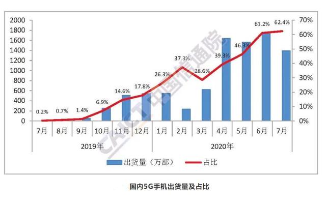 汉台区人口历年统计_汉台区武乡镇图片(3)