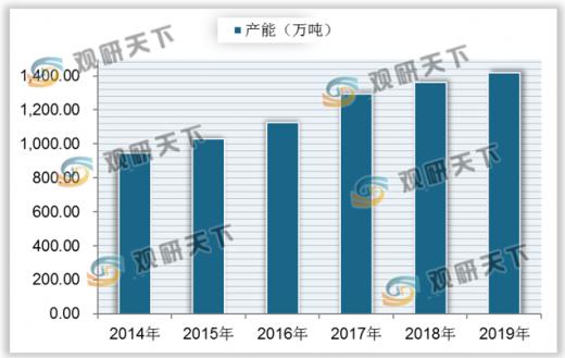 人均用纸量_世界人均读书量排名