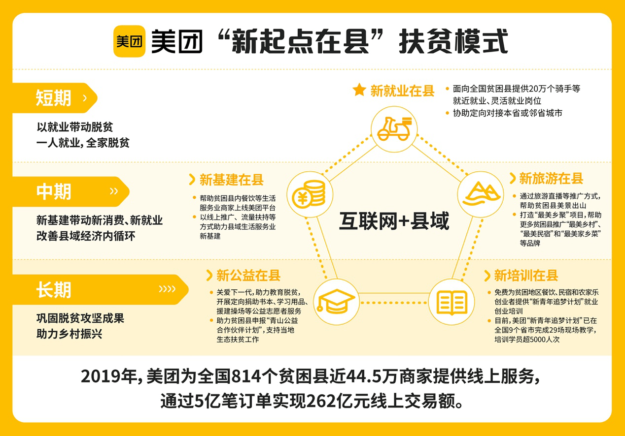 晴隆县gdp排名2020_晴隆县人民医院图片