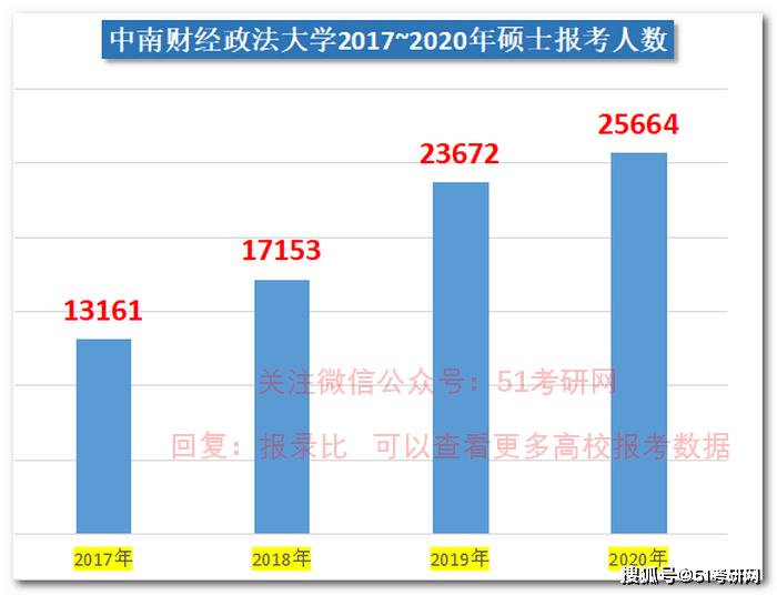 主流人口比例国家才能稳定_人口比例图(2)