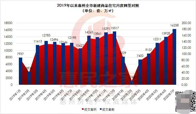 吴江人口跑了三十万_吴江科目三考试路线图(2)