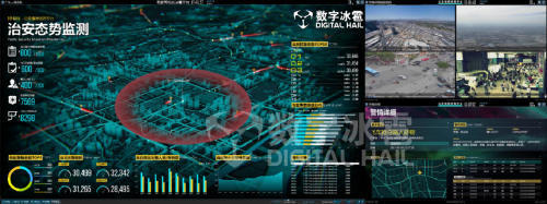 观点评论|重磅干货丨数字冰雹大数据可视决策技术解析