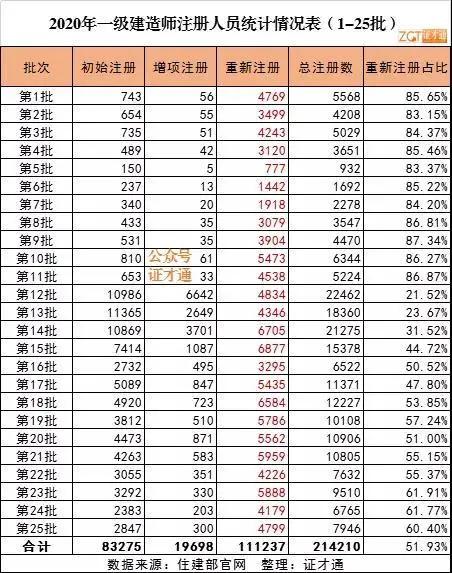 丢失人口档案_失踪人口档案图片(3)