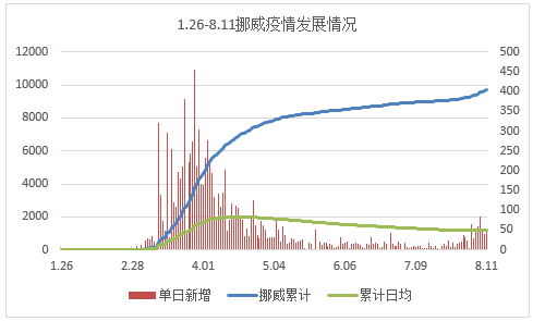 波多黎各2021人均gdp_为何说波多黎各债务已升至不可持续的水平(2)