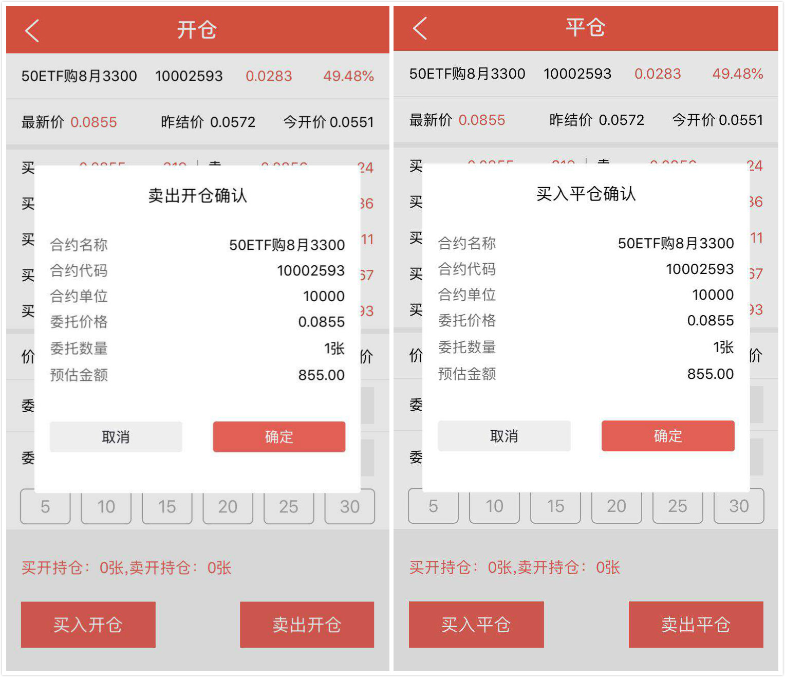 50ETF期权卖方作为义务方可以提前平仓吗？_搜狐网