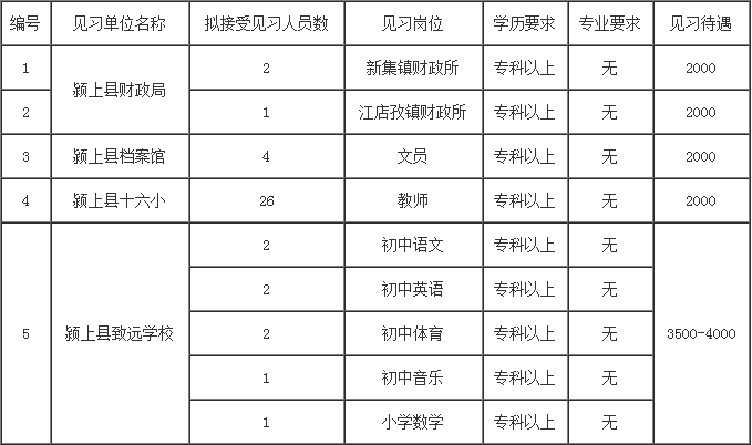 德软县人口_贵州省一个县,人口超50万,距遵义市30公里