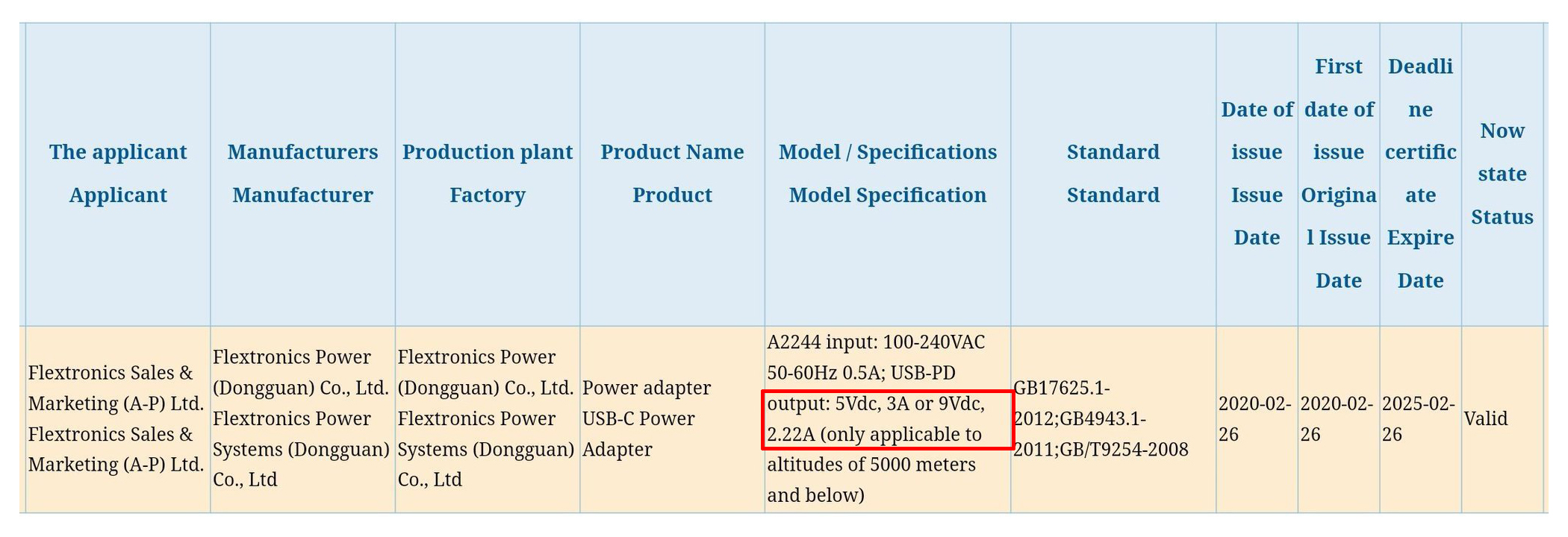 苹果悄悄发布30W充电头，但我建议你别买，原因有三点_搜狐网