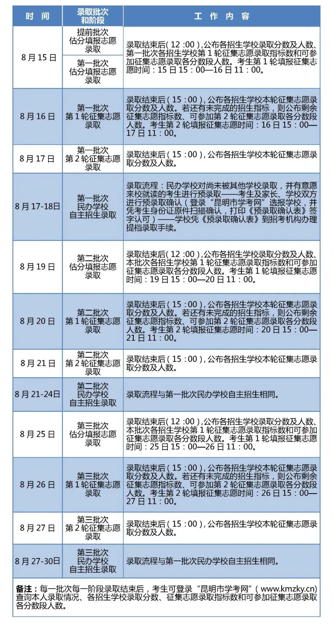 西宁市人口统计年鉴2_西宁市地图(3)