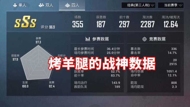 虎牙工会排名_虎牙牙齿图片(2)