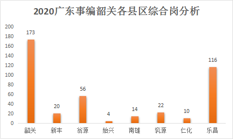 阳江人口2020_阳江职业技术学院2020(2)