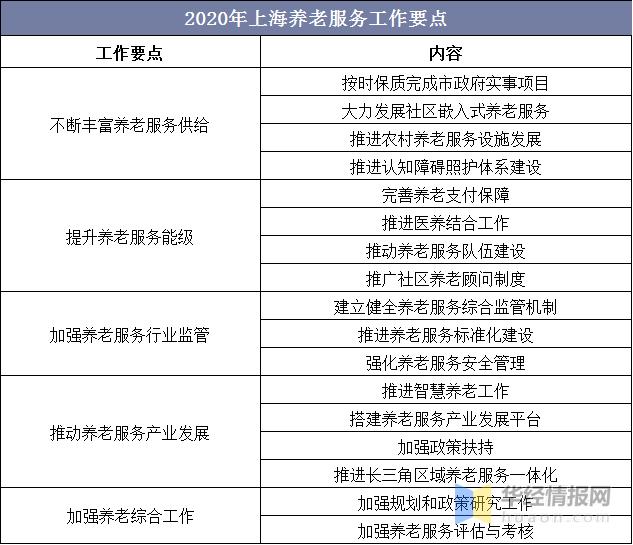 中国城市人口寿命排名_世界卫生组织 WHO 发布的2018年版各国人口预期寿命 国家