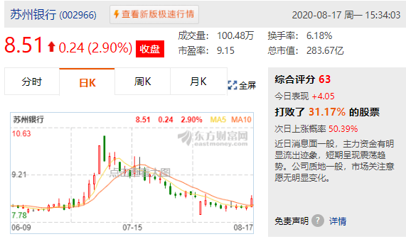 无锡 长沙与成都经济总量比较_无锡经济开发区区域图