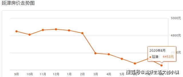 原阳人口_河南省原阳县五千党员干部齐唱红歌 庆祝新中国成立70周年