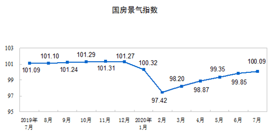 奥门现有人口和面积