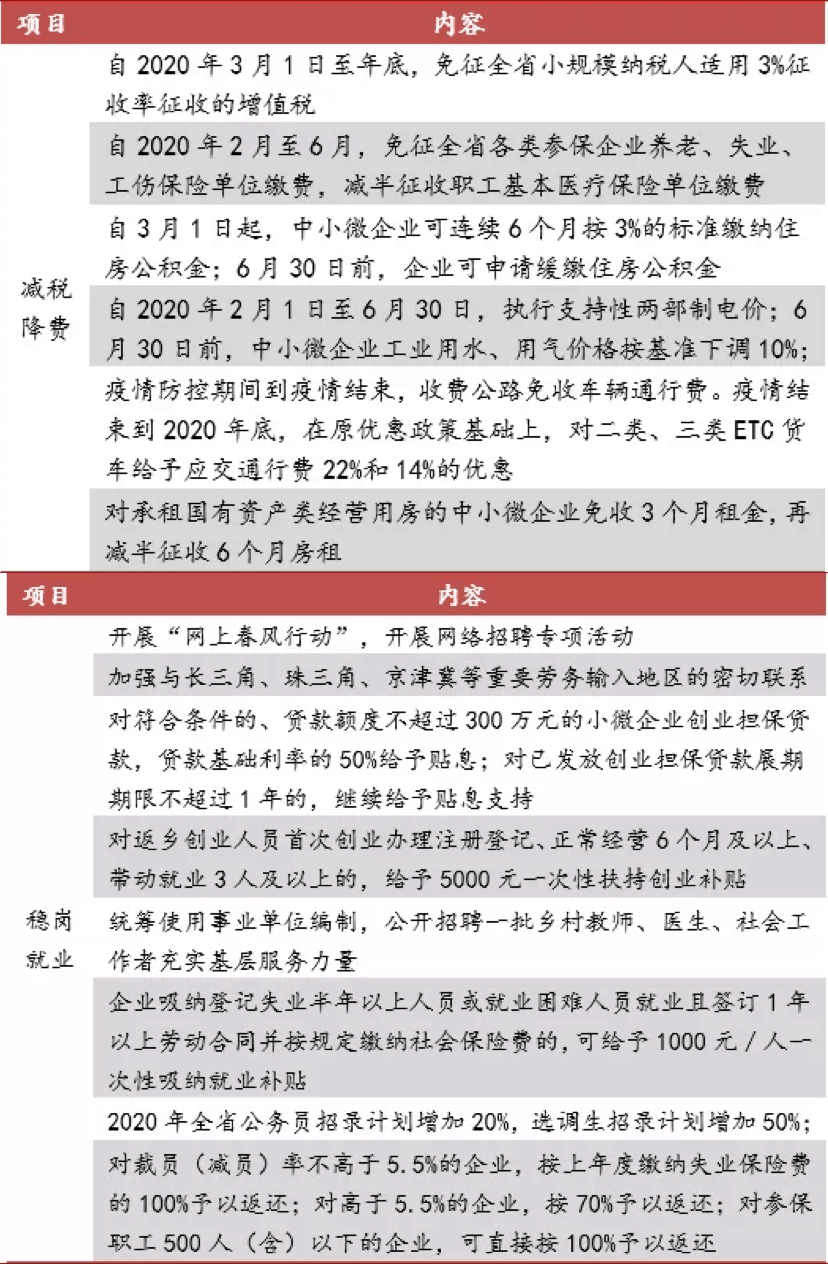 鄂州一年gdp_五年后的鄂州,你高攀不起(3)