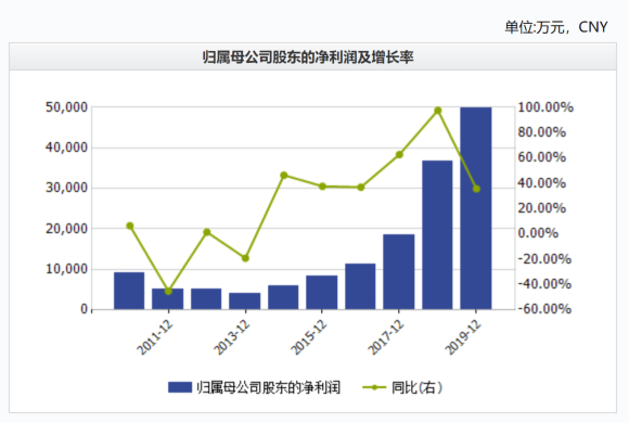 广东人口多少_广东到底有多少河南人(3)