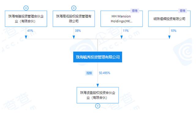 望靖东|惨淡中报披露前12年财务负责人出局：董明珠的格力“人事劫”