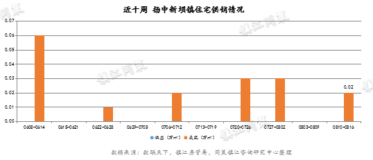 2020新坝镇GDP_新坝镇的经济