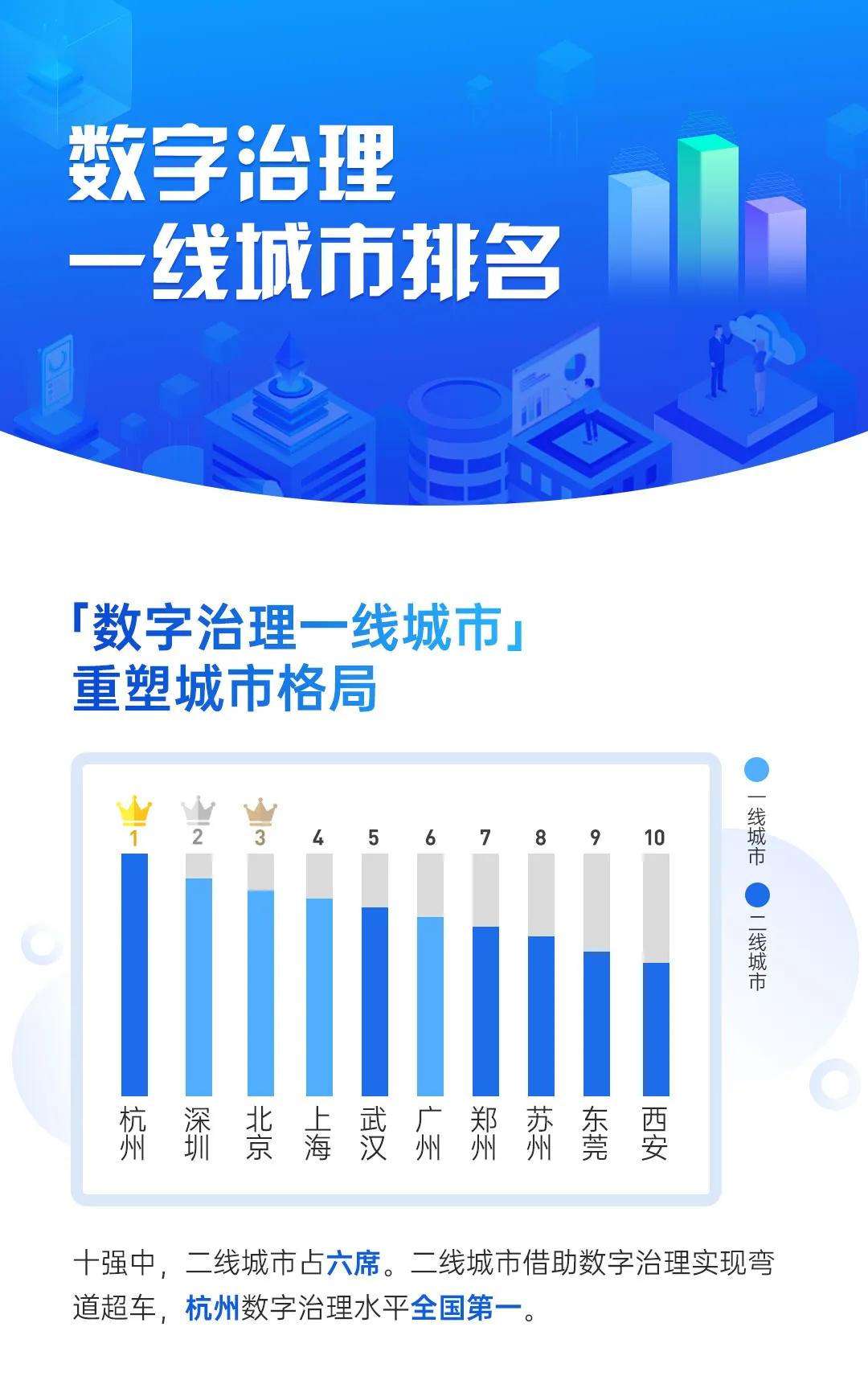 2019上海常住人口_常住人口登记表(3)