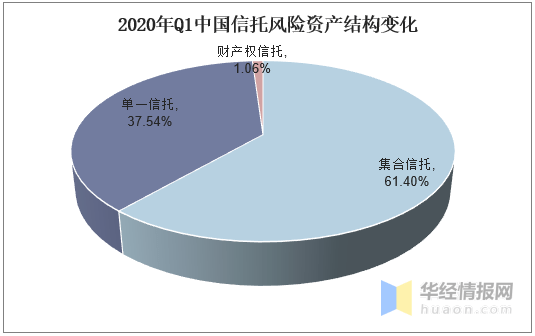 中国gdp现状和趋向_2020年我国数字经济行业发展现状及趋势分析,占GDP比重达38.6(3)