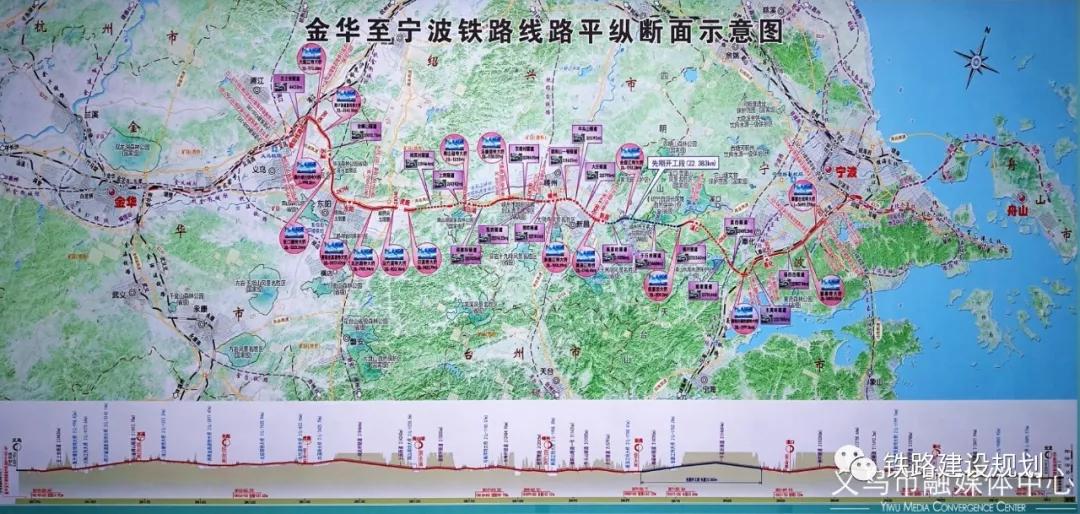 金华加快建设公路铁路水运航空打造全国性综合交通枢纽