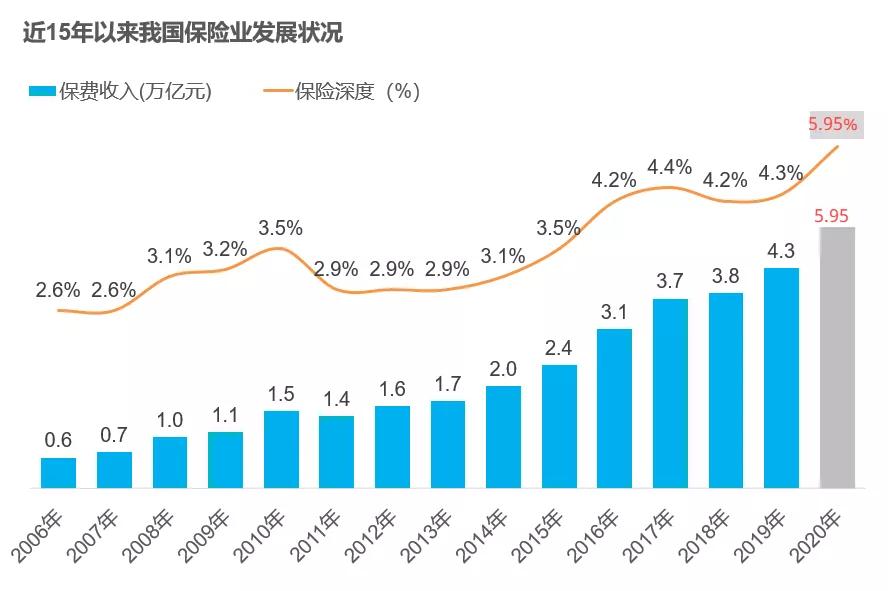 2020湖北各省上半年g_湖北l省地图