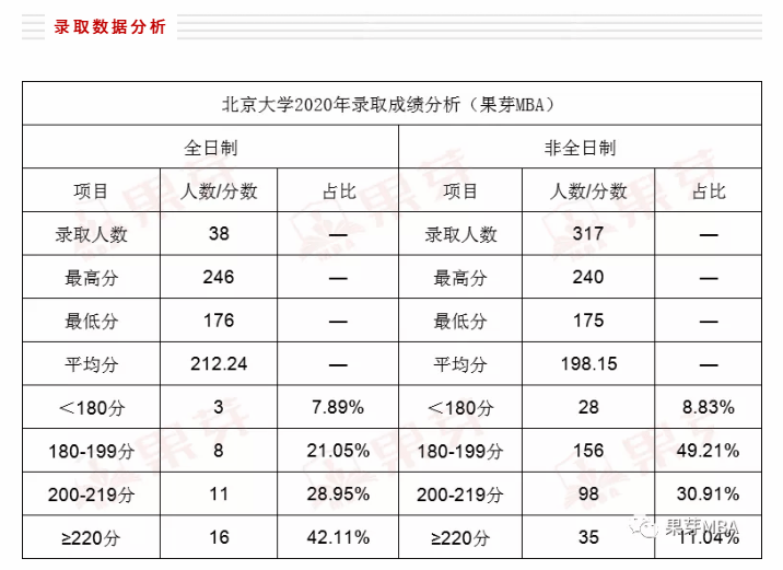 2020人口计生法_计生法修订完成 月底或交人大审议图