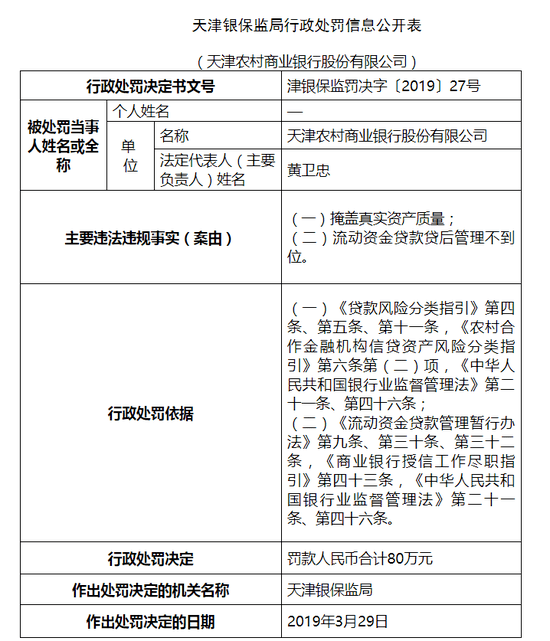 前董事长自杀后,这家银行的行长全换成了“70后”