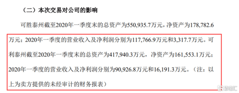 净利润|蓝思科技收购可成终落地，能带来多大效应？