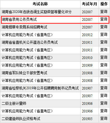 2020年湖南省gdp排面_湖南省地图(2)