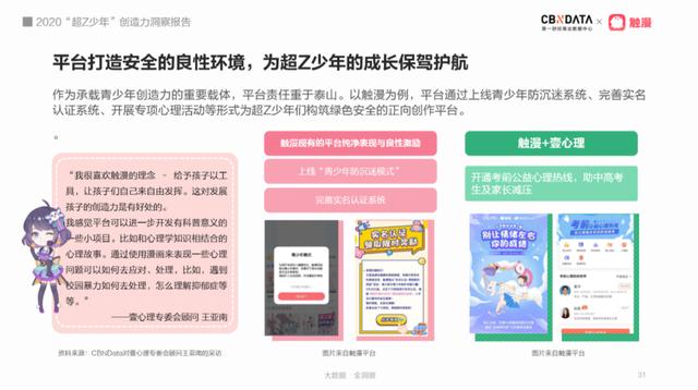 创作|想了解00后？先看懂他们创作的黑话、表情包