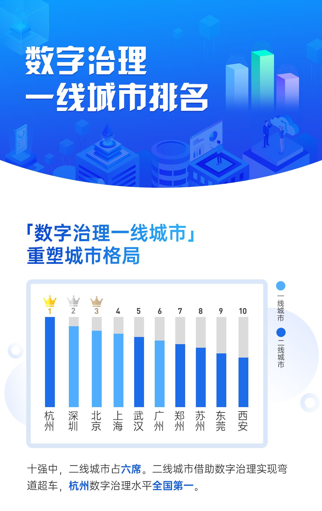 广西柳州gdp2018市两会报告_广西柳州莫菁(2)