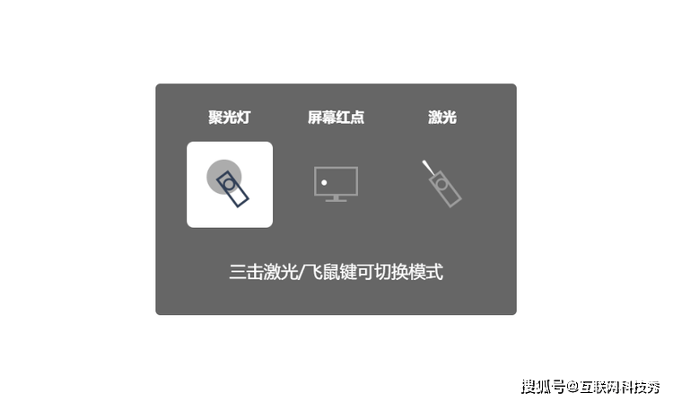 988c4b0cbfcf4c1dbe1c27cf9a99df03.png