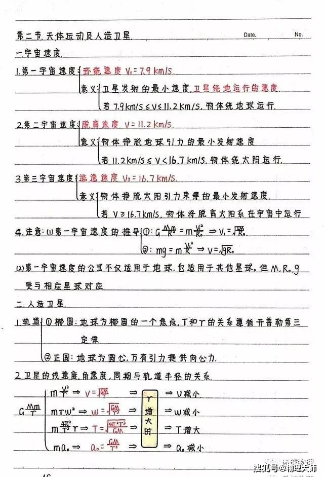 笔记|新高中生暑假预习看过来！高中物理：《必修1-2》学霸笔记