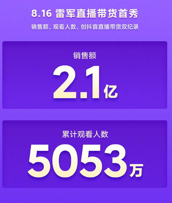 电视|米粉太猛了：18天狂买85亿！