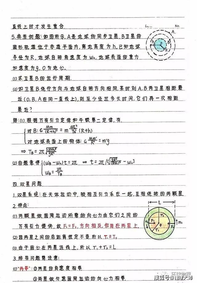 笔记|新高中生暑假预习看过来！高中物理：《必修1-2》学霸笔记