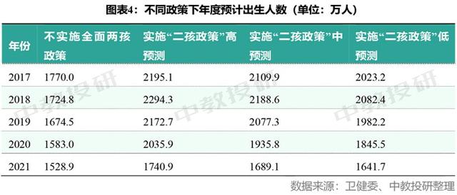 人口小于50万的市_小于300k的图片(2)