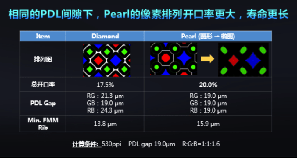 消息资讯|从小米这部“最自豪作品”里，看看国产屏顶流TCL华星到底有多顶