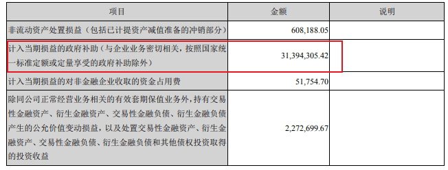 卓翼科技|卓翼科技上半年扣非净利润下降544% 押宝TWS耳机能否自救？