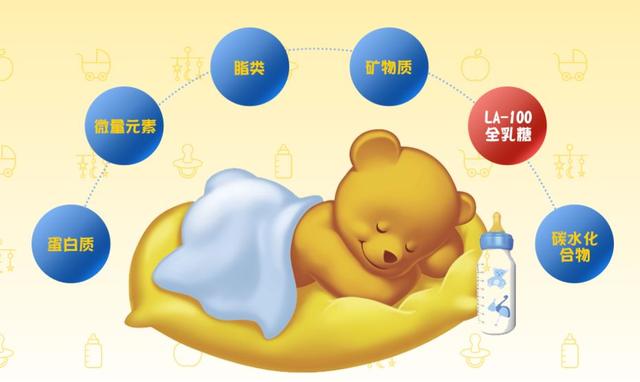 饥饿|“隐性饥饿”你听过吗?你家宝宝可能正在经历