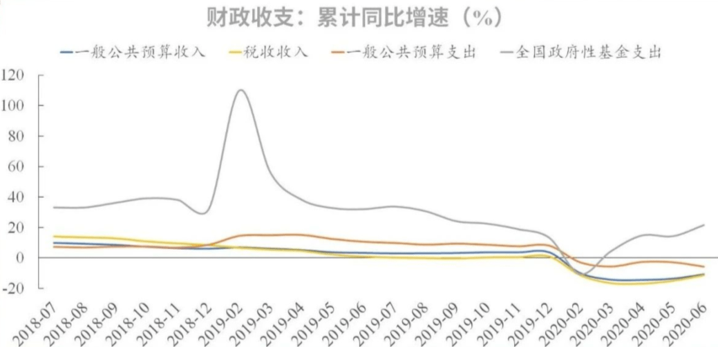 2020年上半年全国主_重磅2020年上半年全国电子商城交易数据报告出炉