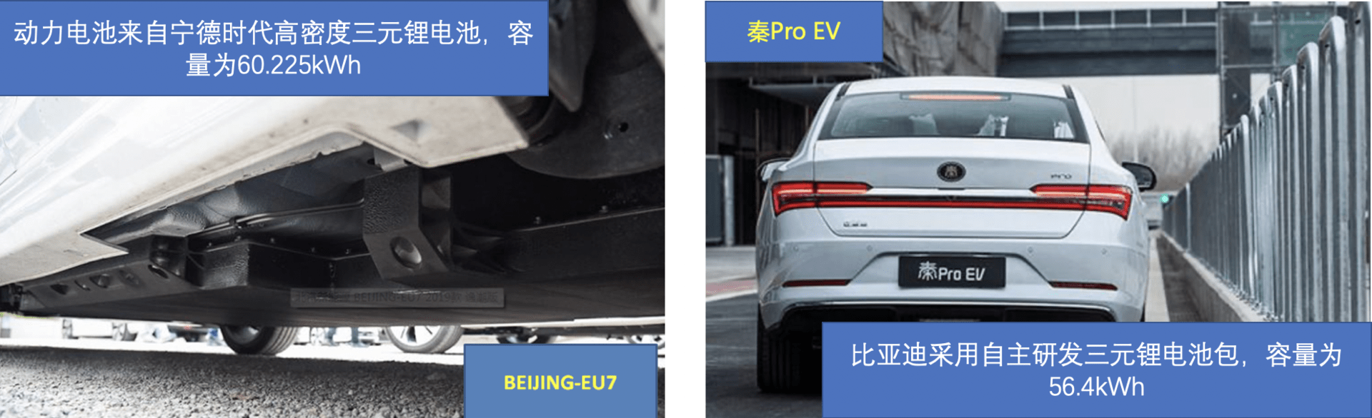 实力硬碰硬beijingeu7pk秦proev