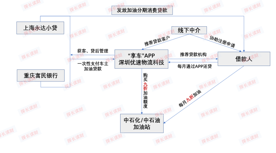 富民县人口_表情 百强县富民与强县并举,人均GDP高出全国平均水平56个百分点(3)