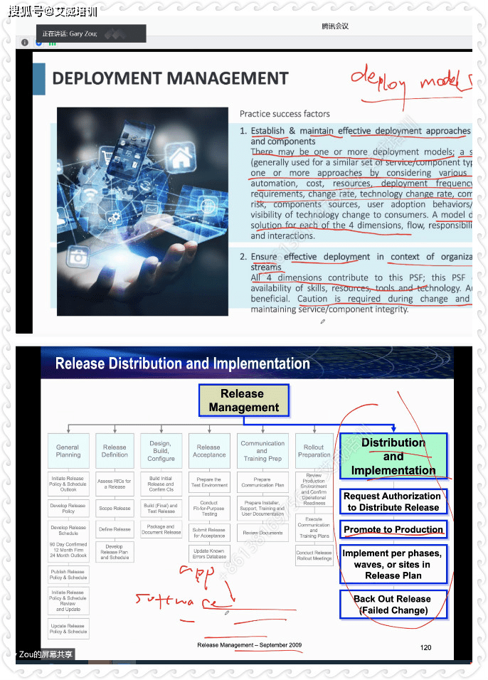 CDS&amp|ITIL4 中级（CDS&MP）认证班重磅开课,人气爆满!