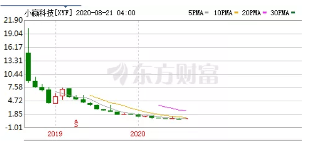 民营经济总量超过90%_90年代(2)