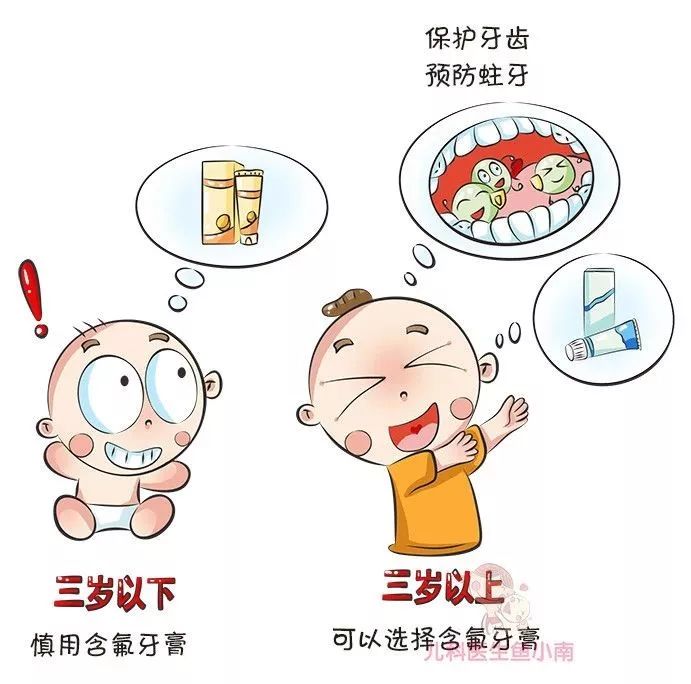 含氟|宝宝牙膏你真的会选？要不要选含氟的？这 3 件事很多爸妈忽略了