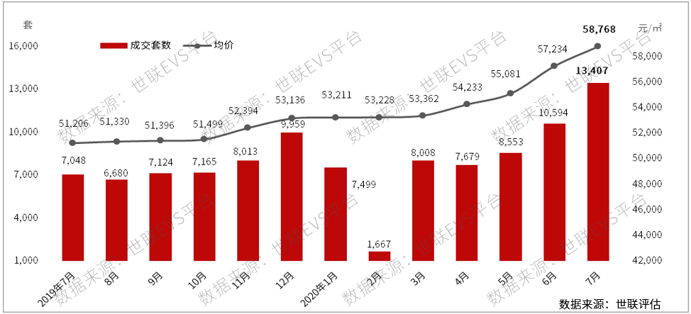 汕头八几年的gdp_对不起,汕头向全国人民道歉(3)