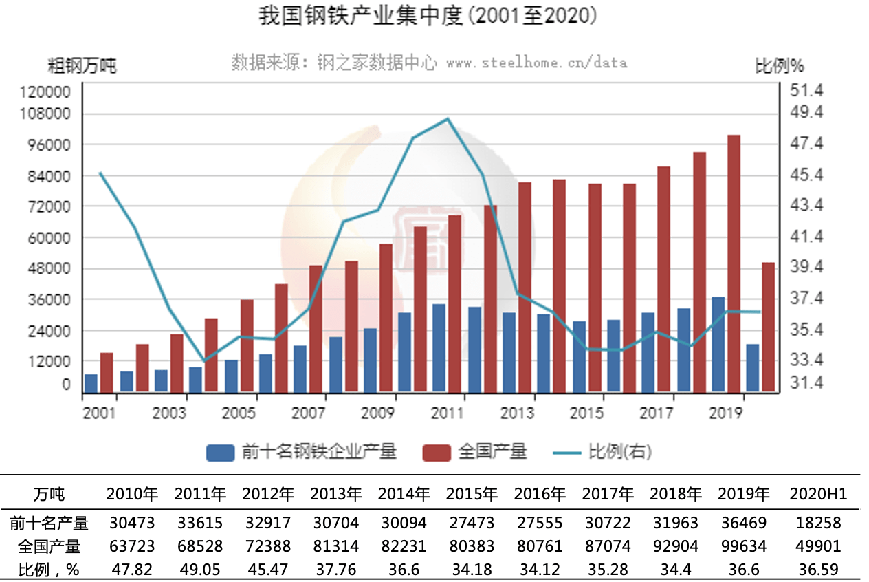 购买债券公司计入GDP吗_广东统计局再度公告 2016深圳GDP达20078.58亿,首超广州(2)