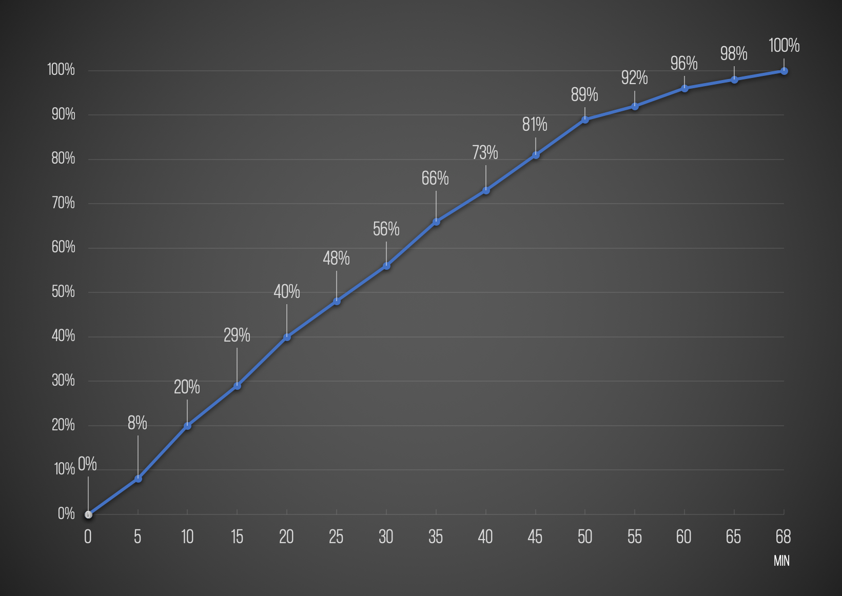 涔変箤gdp鍏ㄥ浗鎺掑悕2020涓 _美国大选2020